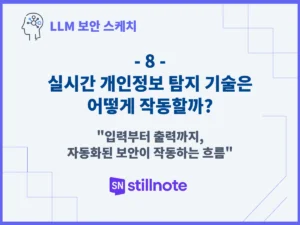 실시간 개인정보 탐지 기술은 어떻게 작동할까?