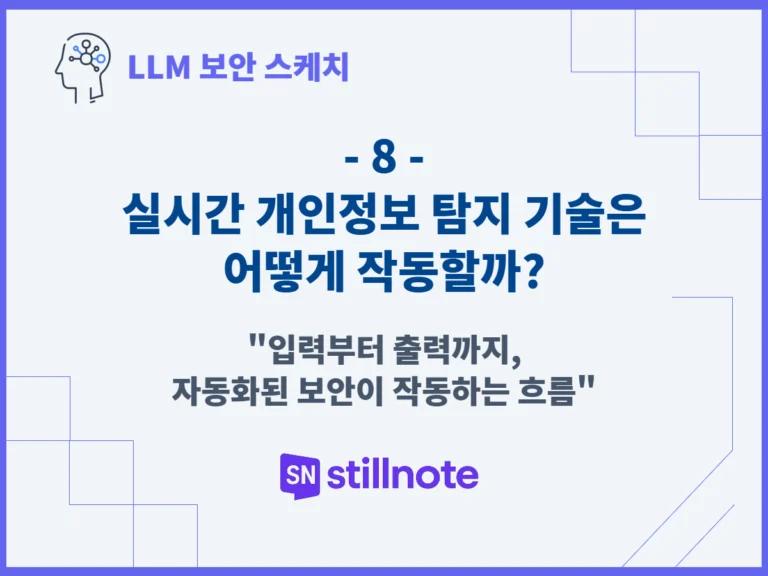 실시간 개인정보 탐지 기술은 어떻게 작동할까?